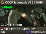 COOP Indonesia #3 [ COOPOVERHAUL ]