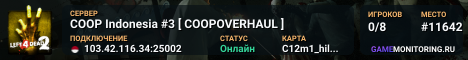 COOP Indonesia #3 [ COOPOVERHAUL ]