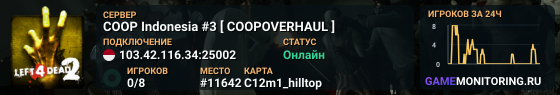 COOP Indonesia #3 [ COOPOVERHAUL ]