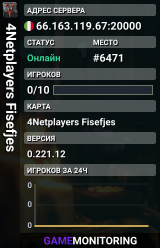 4Netplayers Fisefjes
