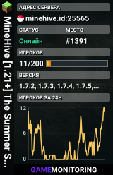 MineHive [1.21+] The Summer Sale is Here!