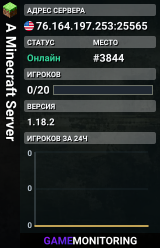 A Minecraft Server