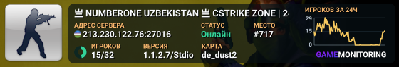 亗 NUMBERONE UZBEKISTAN 亗 CSTRIKE ZONE | 24/7