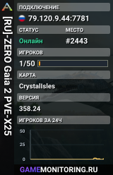[RU]-ZERO Gaia 2 PVE-X25