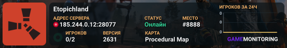 Etopichland
