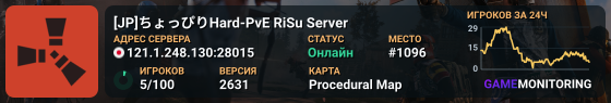 [JP]ちょっぴりHard-PvE RiSu Server