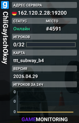 ChliGayIschOkay