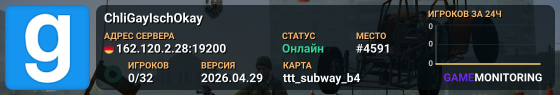 ChliGayIschOkay