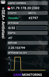 =SEA= Antistasi