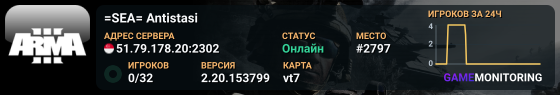 =SEA= Antistasi
