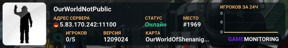OurWorldNotPublic