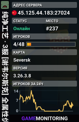 纯净工艺 · 3服 [谢韦尔斯克] 全属性优化!