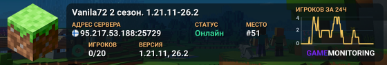 Vanila72 2 сезон. 1.21.11-26.2