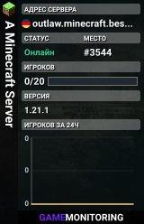 A Minecraft Server