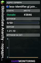 OblivionGate Anarchy - порядочная анархия Донат - /donate