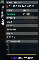 Minimix PVP