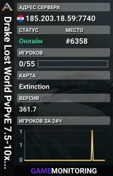 Drake Lost World PvPvE 7.5-10x Extinc