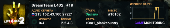 DreamTeam L4D2 | +18