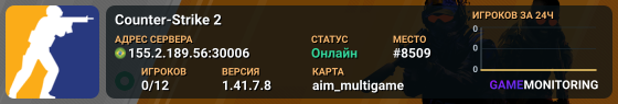 Counter-Strike 2