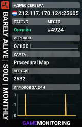 BARELY ALIVE | SOLO | MONTHLY