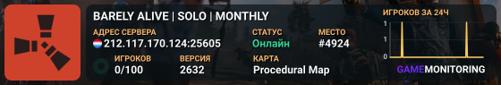 BARELY ALIVE | SOLO | MONTHLY