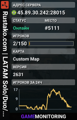 Rustako.com | LATAM Solo/Duo/Trio | 23/07 Full Wipe 18hs ARG