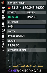 Nitrado.net Gameserver
