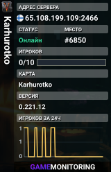 Karhurotko