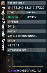 Project Zomboid Server