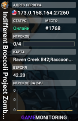 Indifferent Broccoli Project Zomboid Server