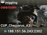 miggling