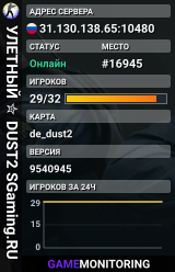 УЛETHЫЙ ✮ DUST2 🎁 SGaming.RU