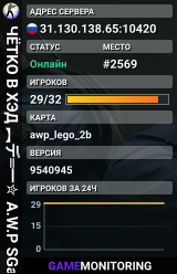 ЧЁTKO B XЭД ︻デ═一✮ A.W.P 🎯 SGaming.RU