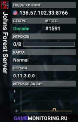 Johns Forest Server