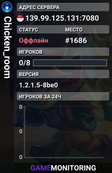 Chicken_room