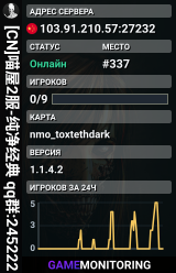 [CN]喵屋2服-纯净经典 qq群:245222253