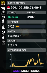 [PH] Ground-Zero #1