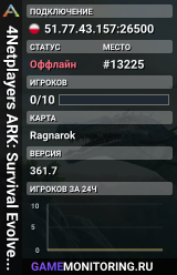 4Netplayers ARK: Survival Evolved Server