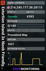 Extortion Island 3x Noob Friendly PVP