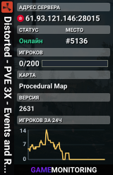 Distorted - PVE 3X - Events and Raidable Bases - Biweekly
