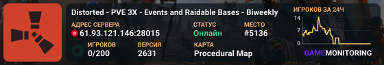 Distorted - PVE 3X - Events and Raidable Bases - Biweekly
