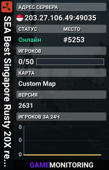 SEA Best Singapore Rusty 20X resources Wonder Island PVE