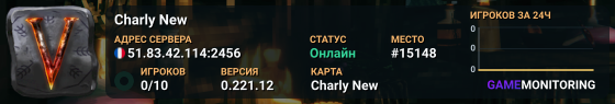 Charly New