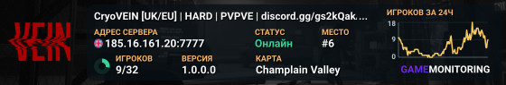 CryoVEIN [UK/EU] | HARD | PVPVE | discord.gg/gs2kQakAkt