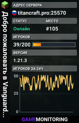 Добро пожаловать в Vanguard Anarchy! Убивай врагов в PvP, зарабатывай очки рейтинга и поднимайся по лестнице боевых рангов от «Новобранца» до «Грандмастера». Создай свой непобедимый клан, строй скрытые базы и устраивай масштабные рейды на чужие хранилища