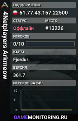 4Netplayers Arkmeow