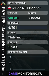 PVE | PF - ArkaniaHub - x10 | Shop | Mod - The Island - (v361.7