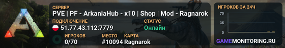 PVE | PF - ArkaniaHub - x10 | Shop | Mod - Ragnarok