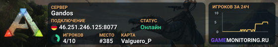 Gandos