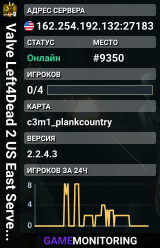 Valve Left4Dead 2 US East Server (srcds1001-iad1.121.169)